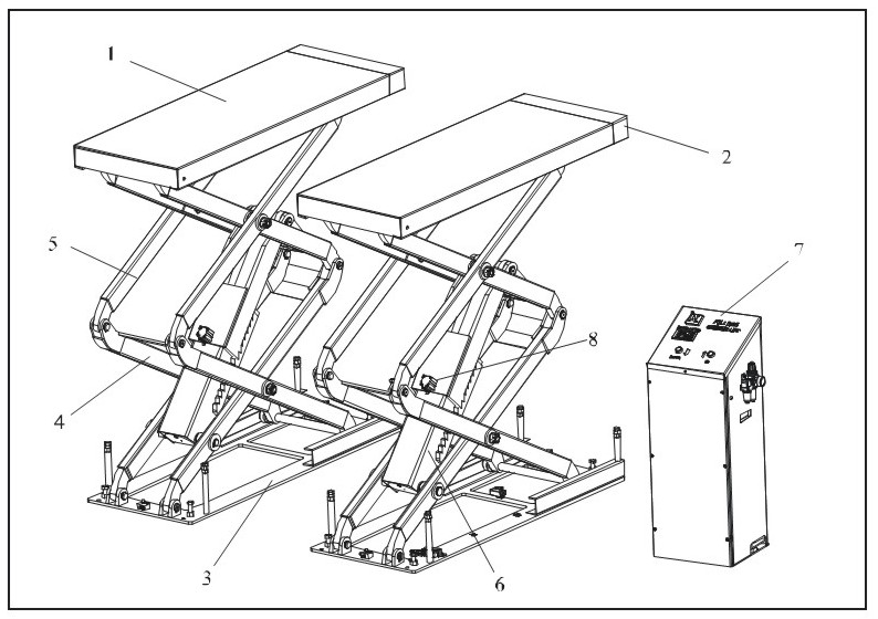 Инструкция по эксплуатации на ножничный подъёмник AE&T F6105 
