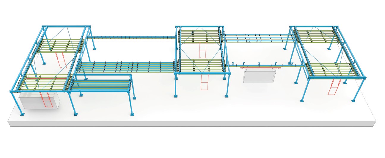 ручной конвейер
