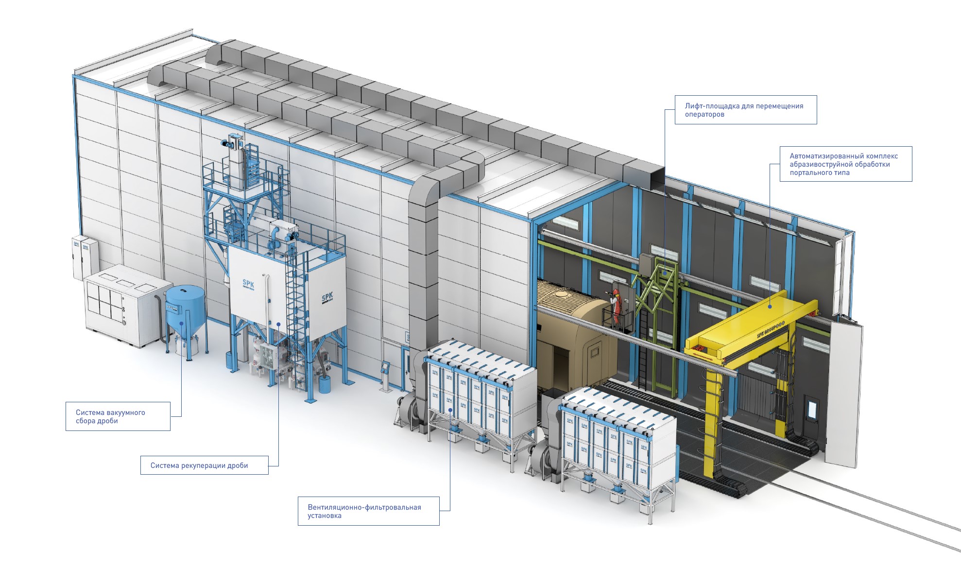 дробеструйная камера автоматическая