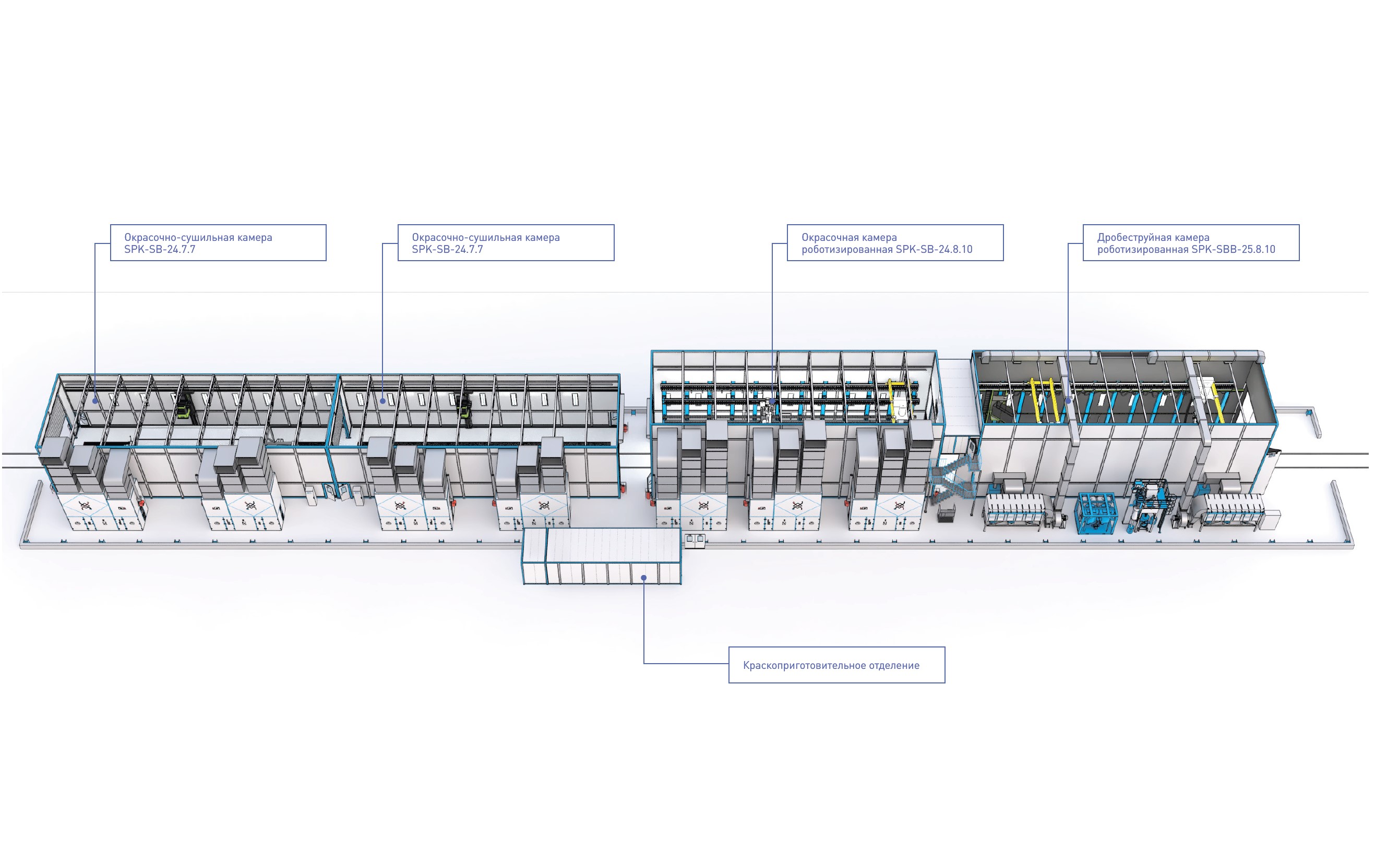 окраска роботом
