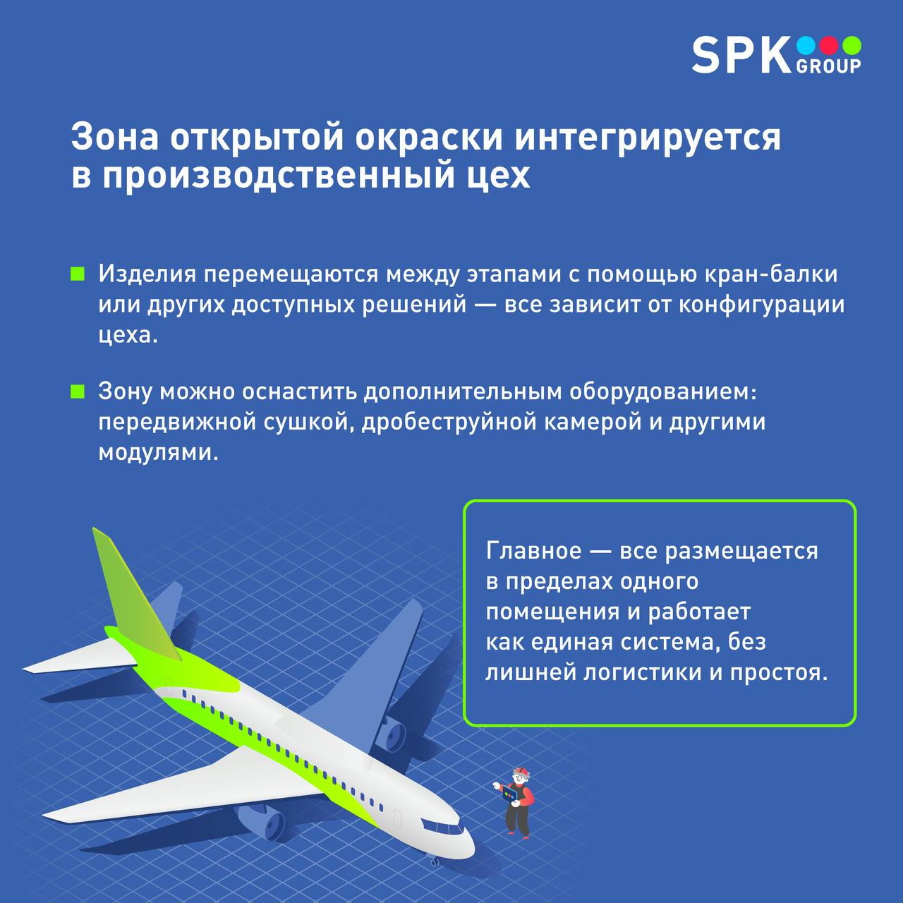 покраска в покрасочной камере