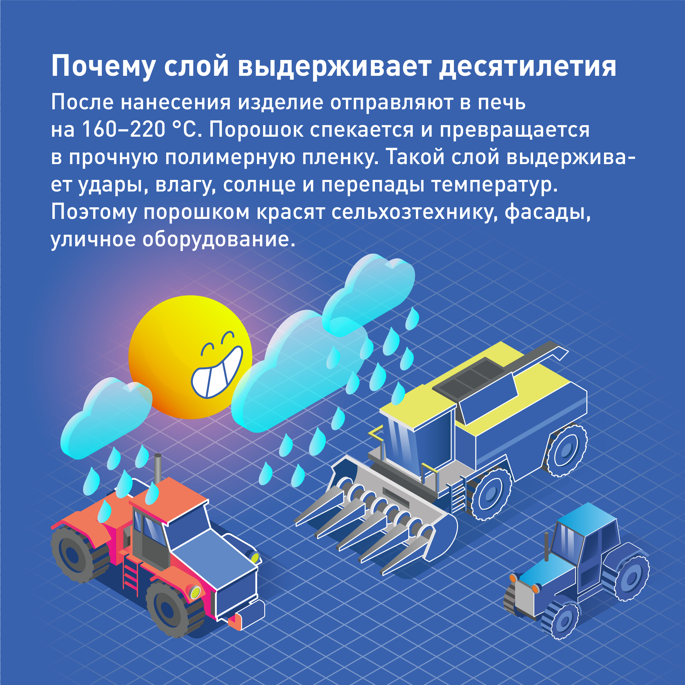 порошковая окраска изделий