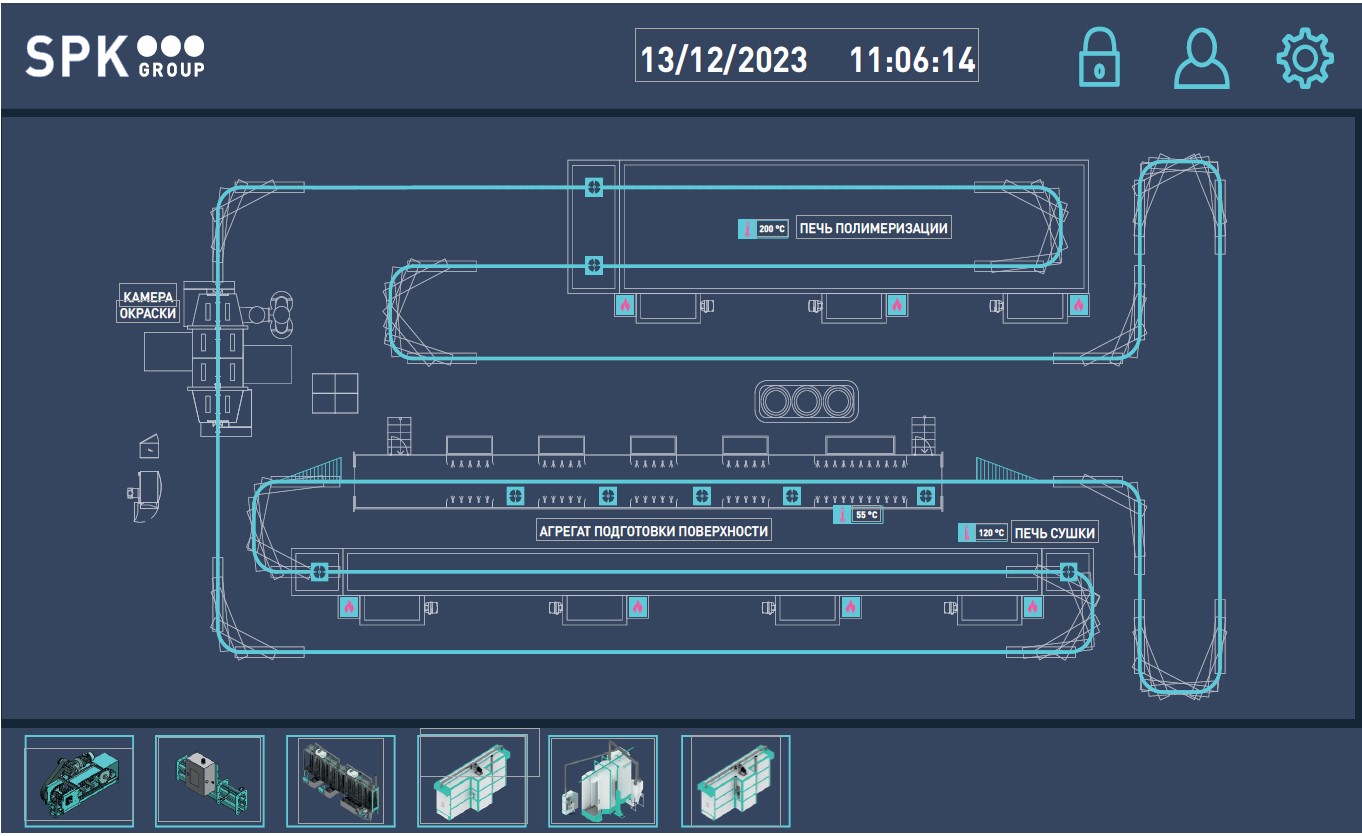 пульт управления порошковой линией пульт управления порошковой линией