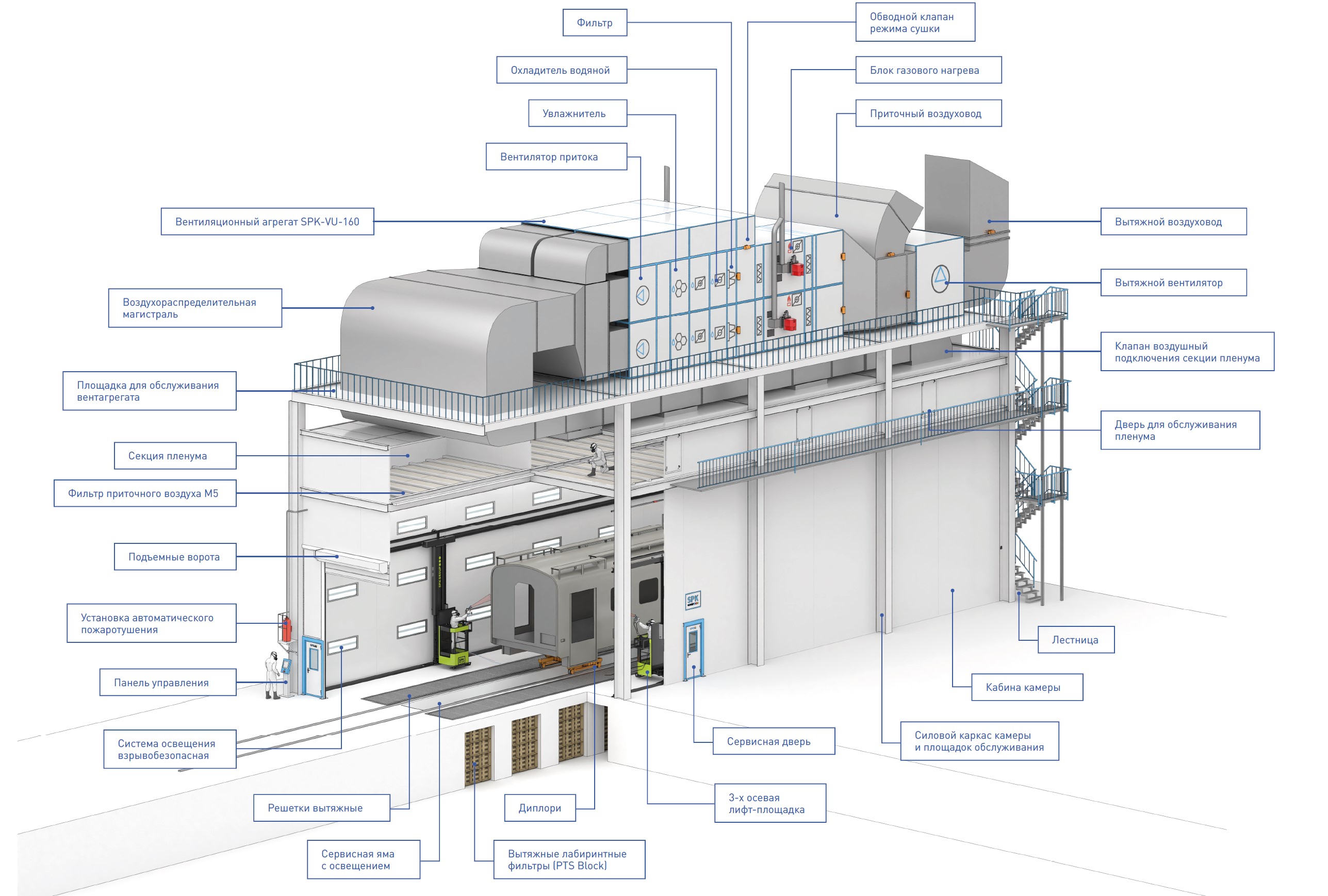 ustroystvo_okrasochnoy_kamery3745