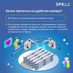 Зачем маляру лифты и сенсорные панели?