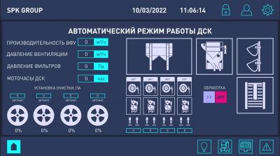 Пульт управления дробеструйной камерой
