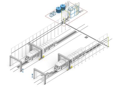 Технологическое оборудование для дождевания SPK для трамваев