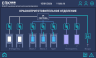 Визуализация систем управления роботизированными линиями окраски SPK